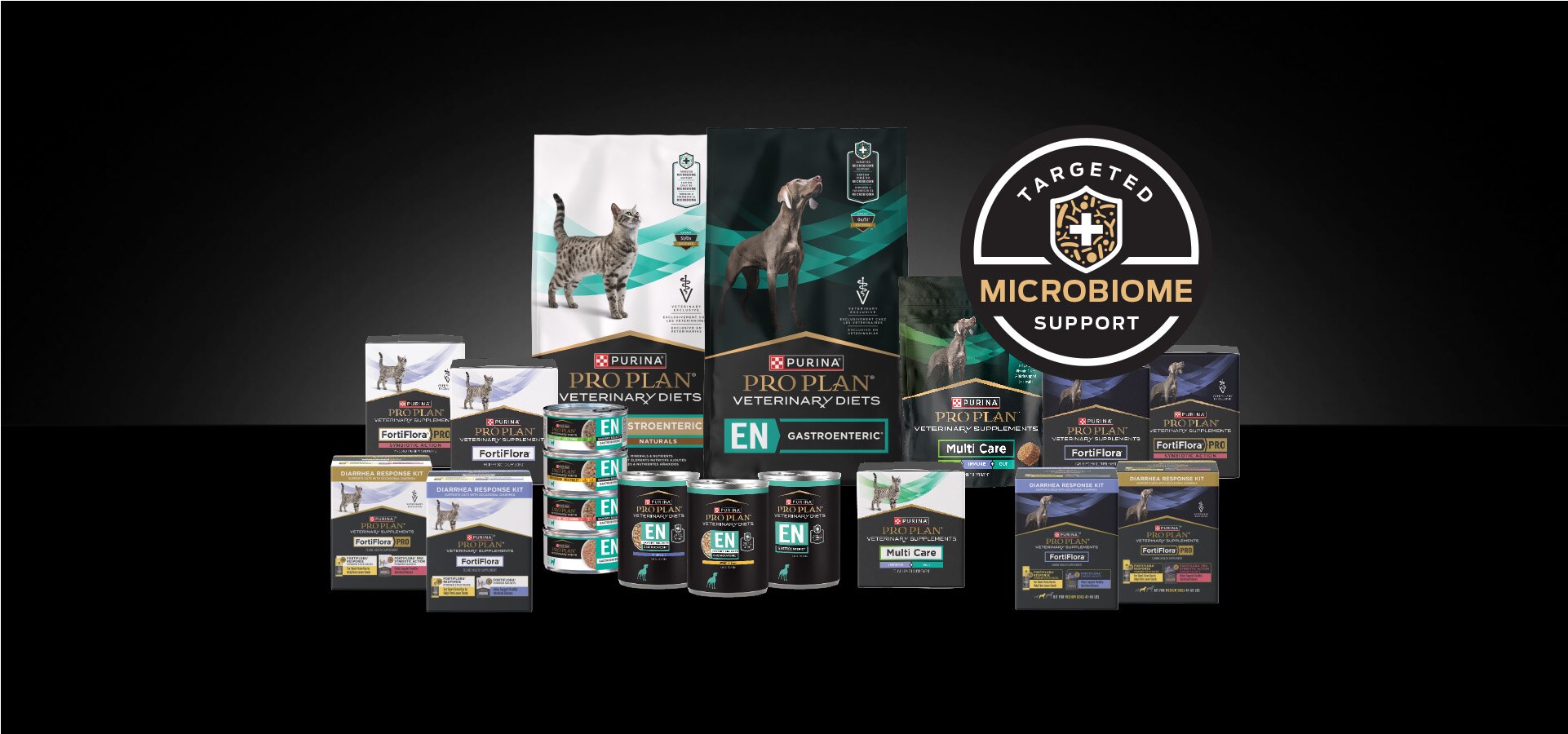 Lineup of Pro Plan Veterinary products with microbiome support.